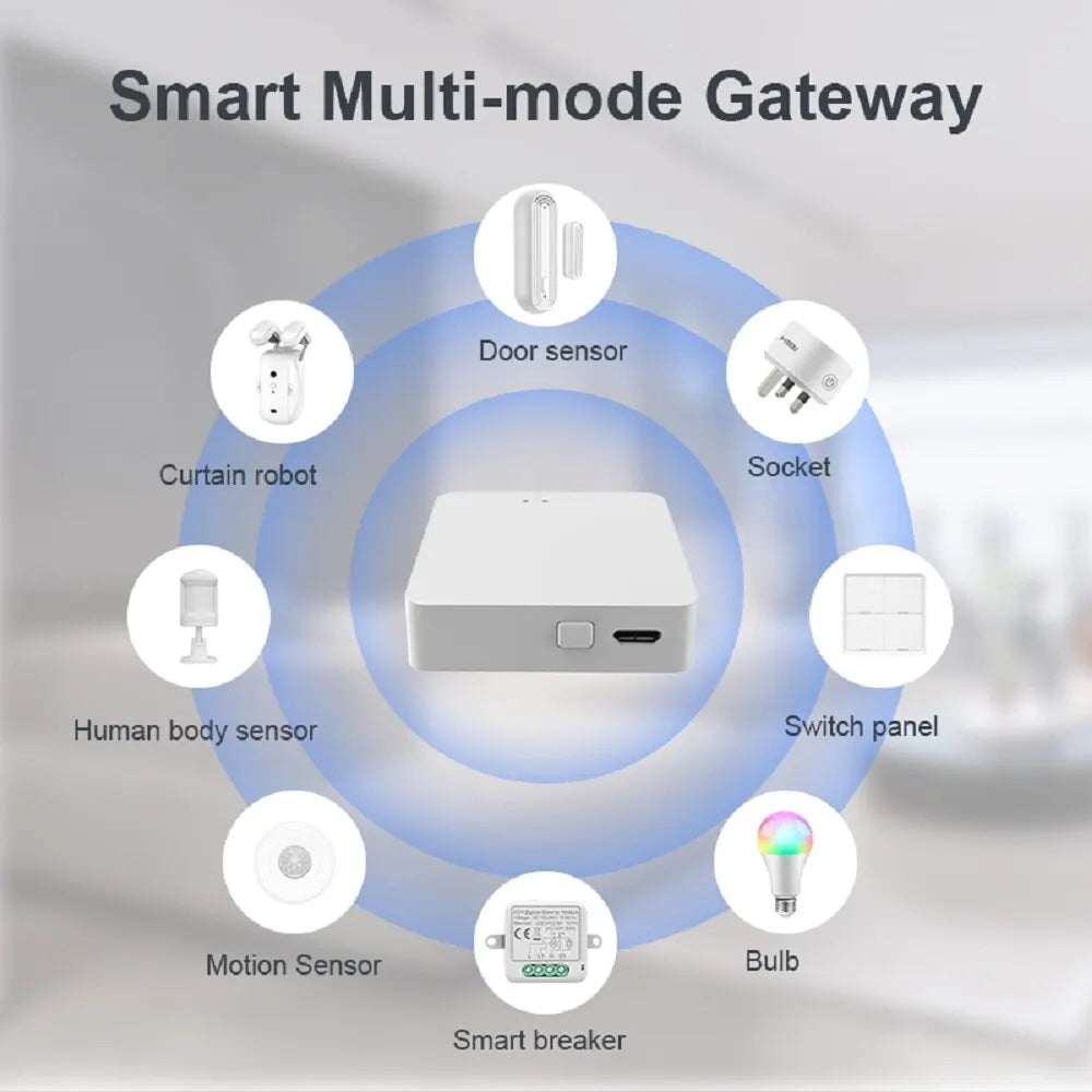Gateway Hub Wireless - Multimode Smart Connectivity