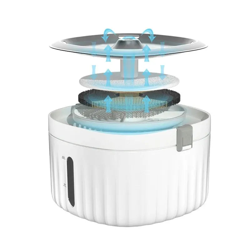 Smart Wireless Cat Water Fountain
